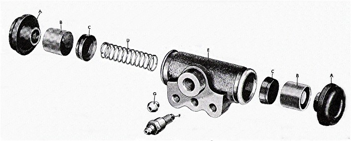 wheel cylinder rebuild