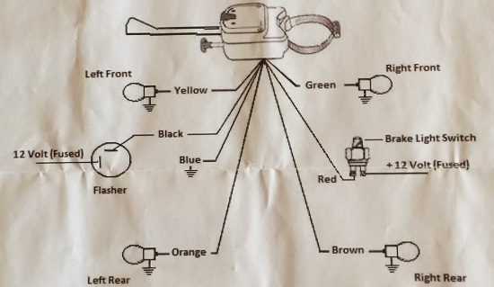 turn signal switch wiring diagram