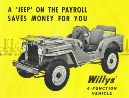 Willys Jeep history