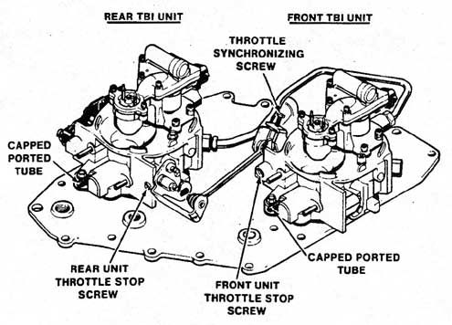 1982 Corvette fuel system diagram