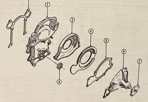 389 Pontiac timing chain cover and water pump installation