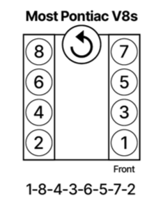 Pontiac V8 engine firing order