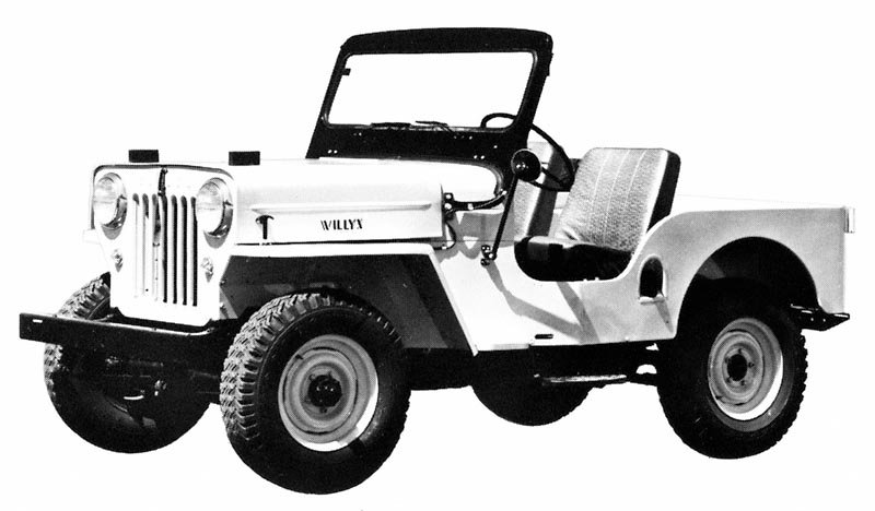 Jeep Willys Restoration