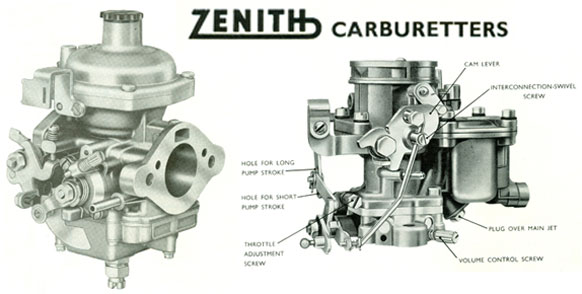Zenith Stromberg carburetter rebuild